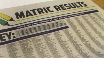 Historic Achievements in 2023 Matric Results