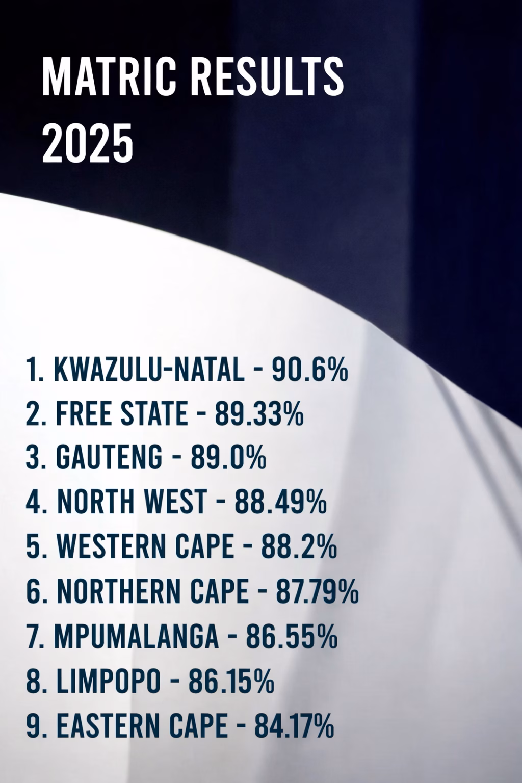 matric results 2025